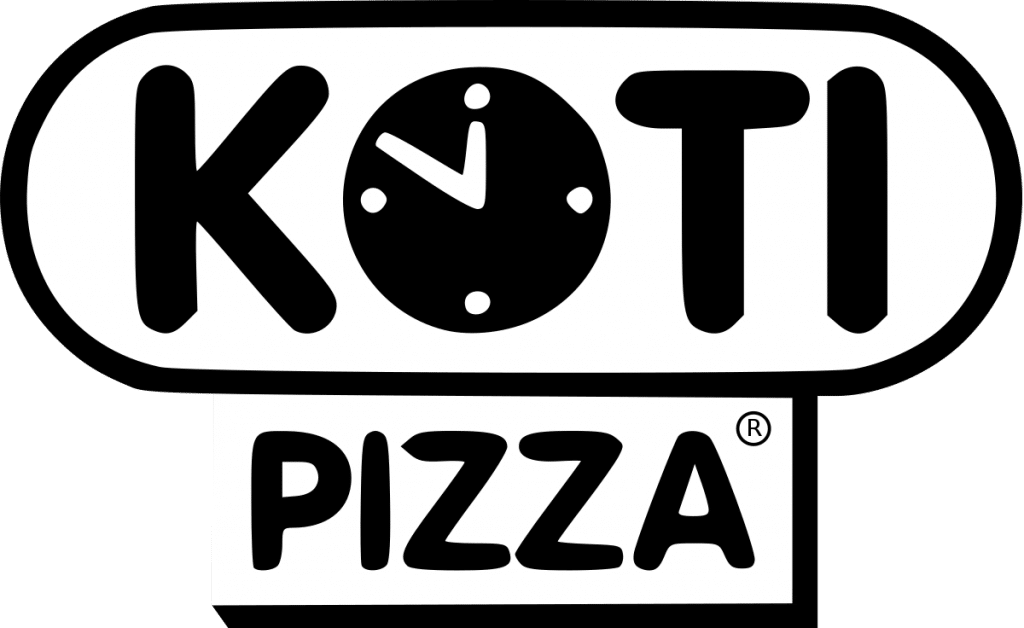 Kotipizza interactive banners Interactive Banners vs static banners