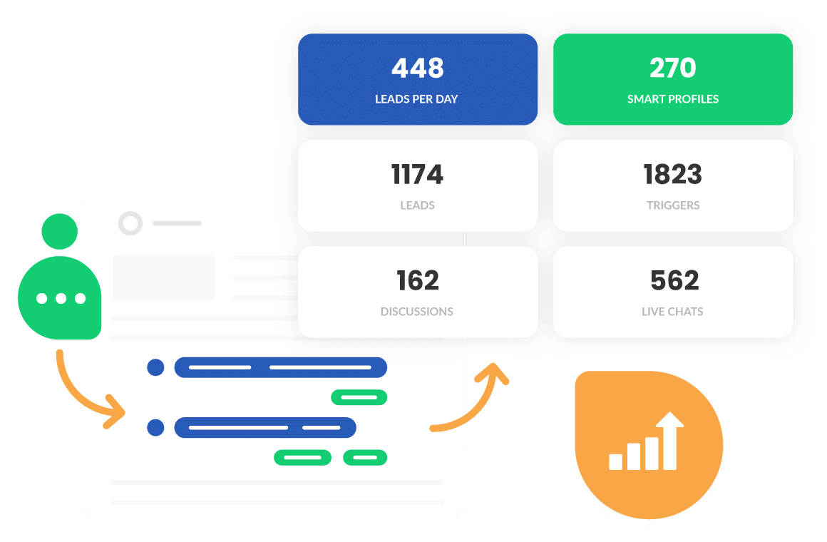 CRM - get your leads straight into pipeline