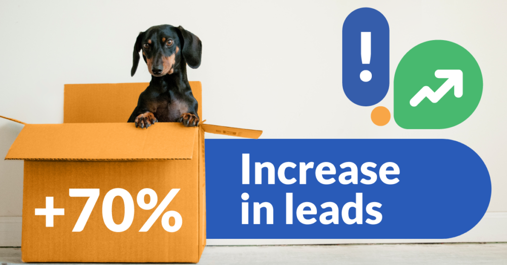 Ref muutto 02 laatutakuu Digitalising Sales and Recruitment Processes. A hefty +70% increase in leads