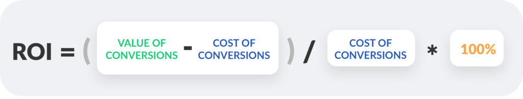 conversion-kpis-roi-formula