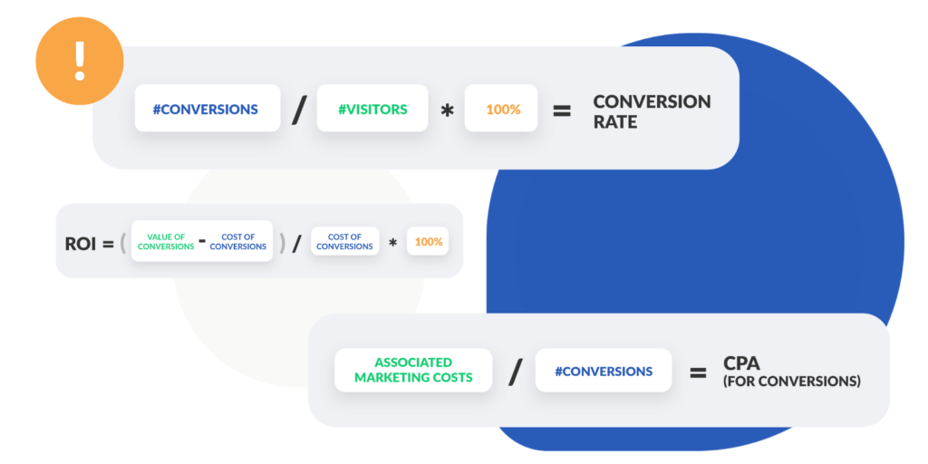 conversion-kpi-formulas