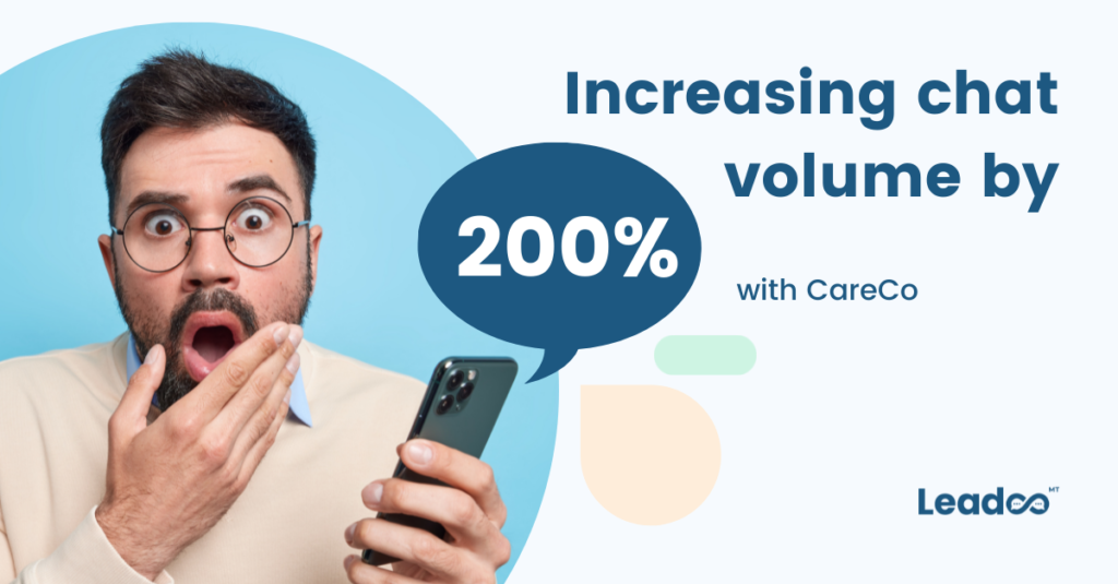 Kopio Blog post template 6 increasing chat volume Increasing chat volume by over 200% with CareCo