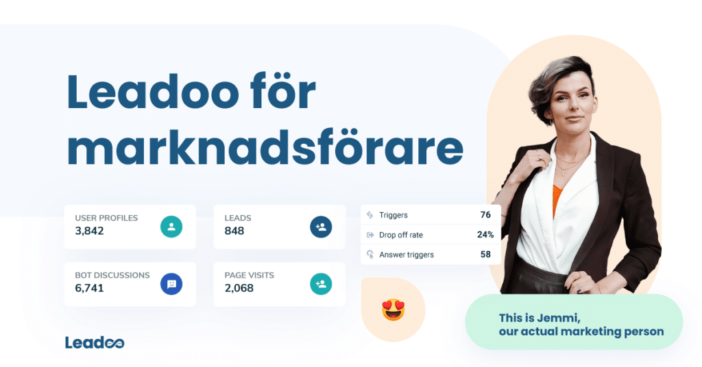 Use cases Marketeers Featured Leadoo SWE marknadsförare För marknadsförare