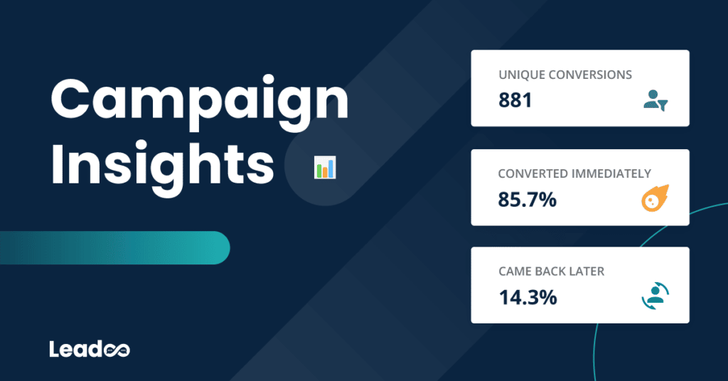 Featured Campaign insights 1 how to increase your website traffic Campaign Insights