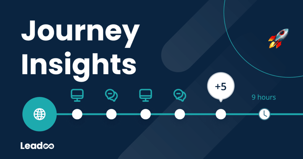 Featured Journey insights how to increase your website traffic Journey Insights